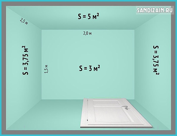 Расчет площади комнаты - стены, пол, потолок, в том числе неправильной формы + калькулятор и видео
расчет площади комнаты - стены, пол, потолок, в том числе неправильной формы + калькулятор и видео