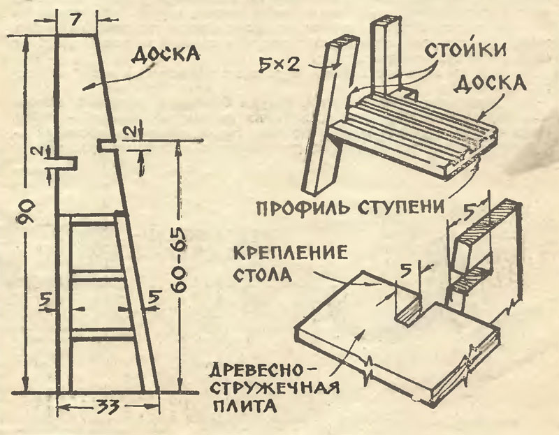 Как сделать приставную деревянную лестницу своими руками? - блог о строительстве
