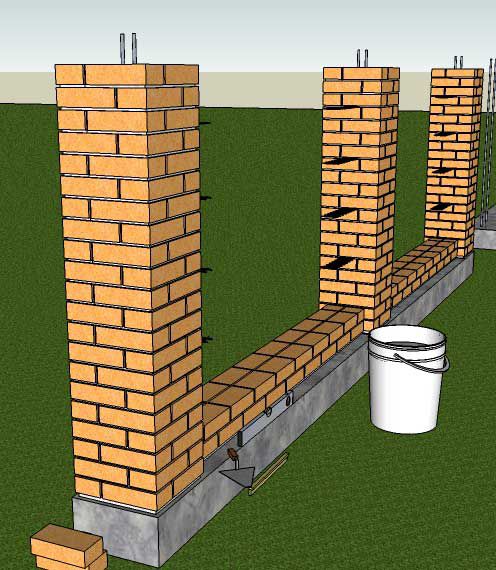 Как сделать забор с кирпичными столбами своими руками: виды кладки, выбор материала
