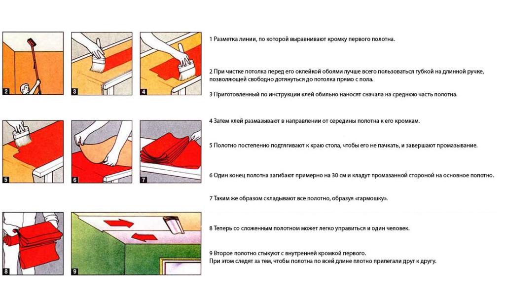 Как клеить обои на флизелиновой основе метровые одному человеку новичку поэтапно с фото пошагово