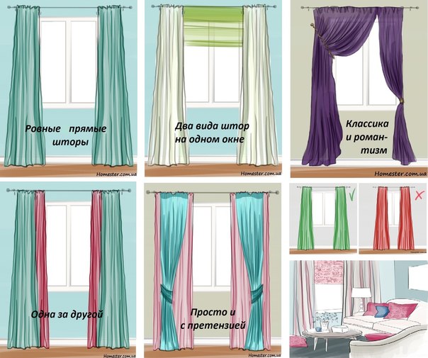 Какой длины должны быть шторы в гостиной, спальне и на кухне, фото