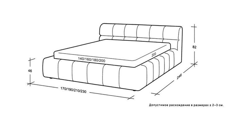 Размеры кроватей — стандарты