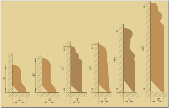 Какой стандартный размер плинтуса для пола и потолка: ширина, высота и длина? советы, как правильно рассчитать длину плинтуса пвх, деревянного, из пенопласта