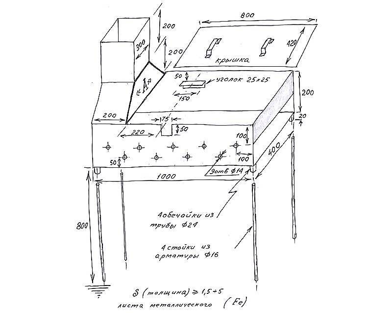 Печь мангал из металла своими руками чертежи