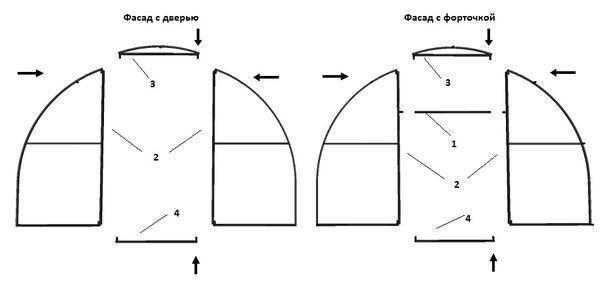 Раскрой торцов теплицы. Схема раскройки поликарбоната на торцы для теплицы 3 на 6 метров. Схема раскроя поликарбоната для теплицы. Раскрой поликарбоната на теплицу 2.5х4. Раскрой поликарбоната на теплицу 3х4.