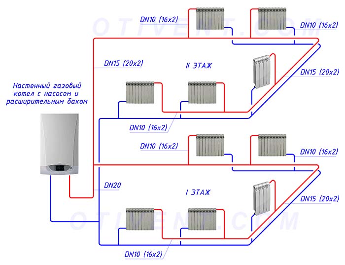 Система отопления в доме схема - 92 фото