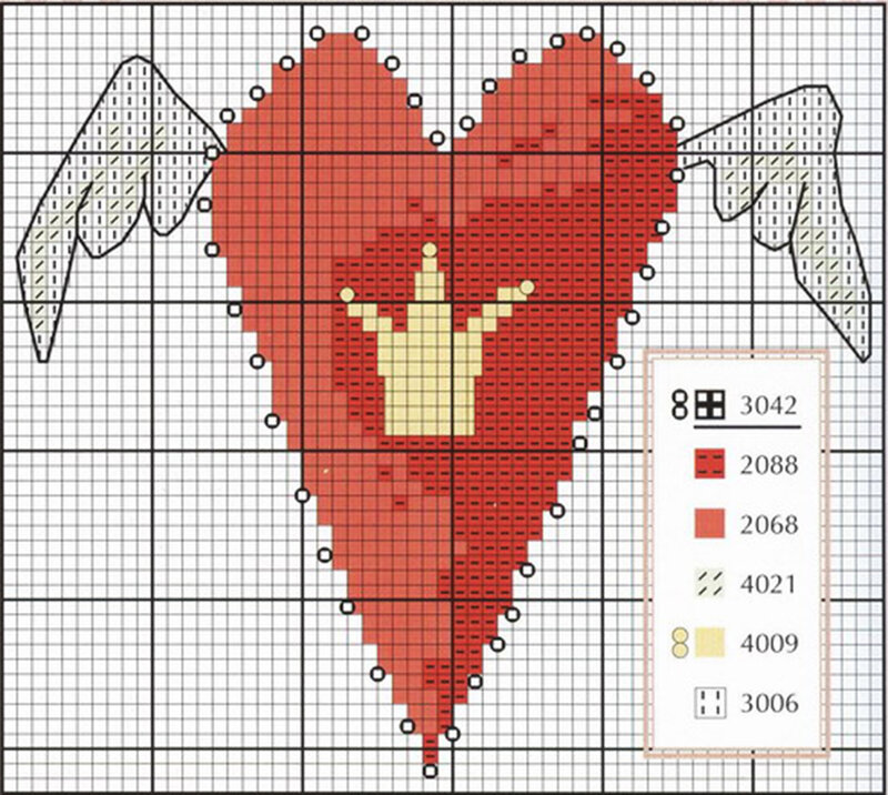 Схема вышивания крестом сердце