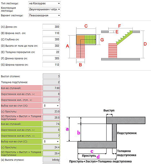 Расчет лестницы онлайн калькулятор с чертежами 3d