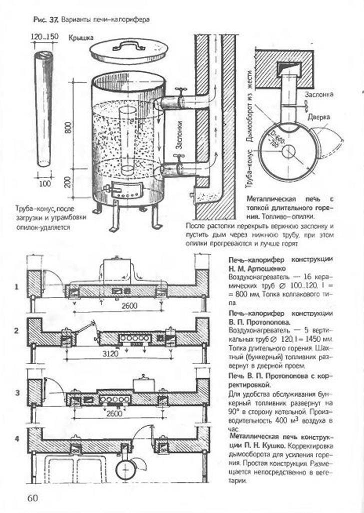 Печь булерьян: принцип работы, конструкция и популярные модели