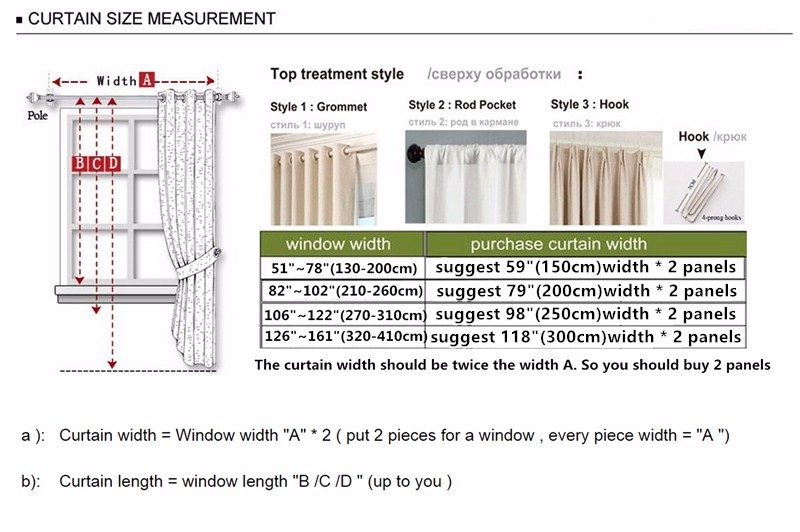 Как рассчитать ткань на шторы: как определить размер, высоту, длину и ширину