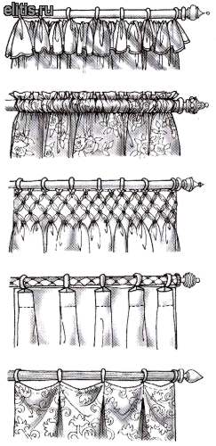 Как сделать римские шторы: пошаговая инструкция как пошить стильные и красивые шторы (80 фото и видео)