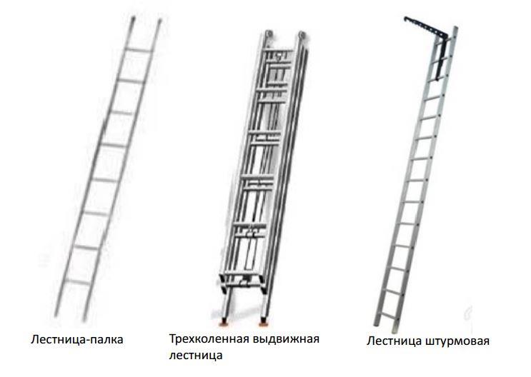 Современная пожарная лестница - разновидности