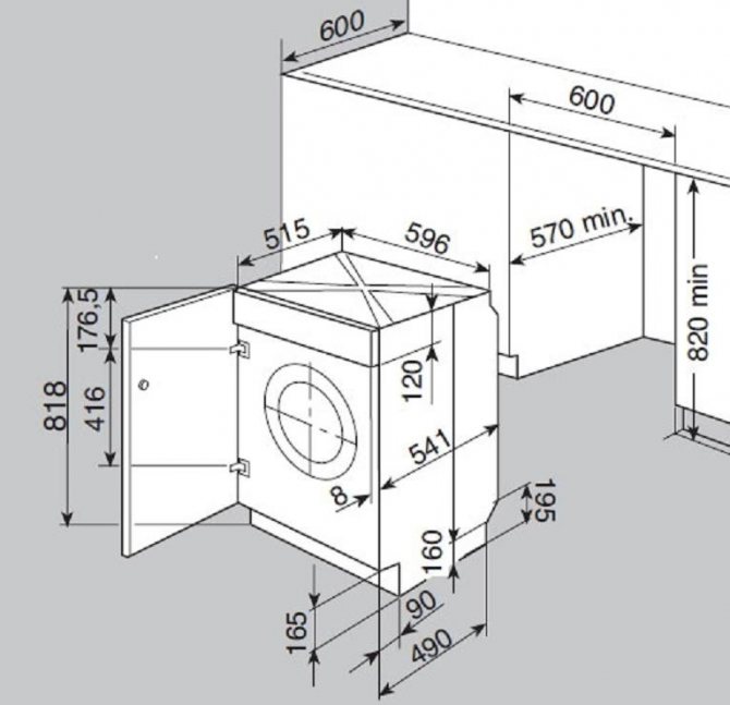Стиральная машина размеры стандартные на чертеже
