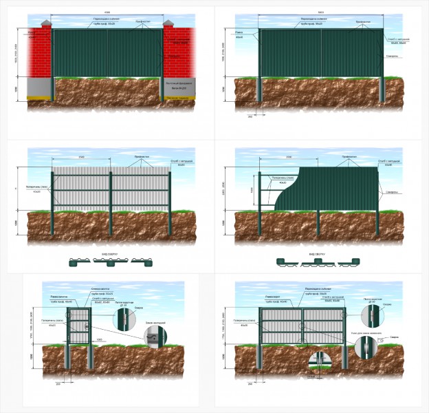 Забор из профнастила проекты