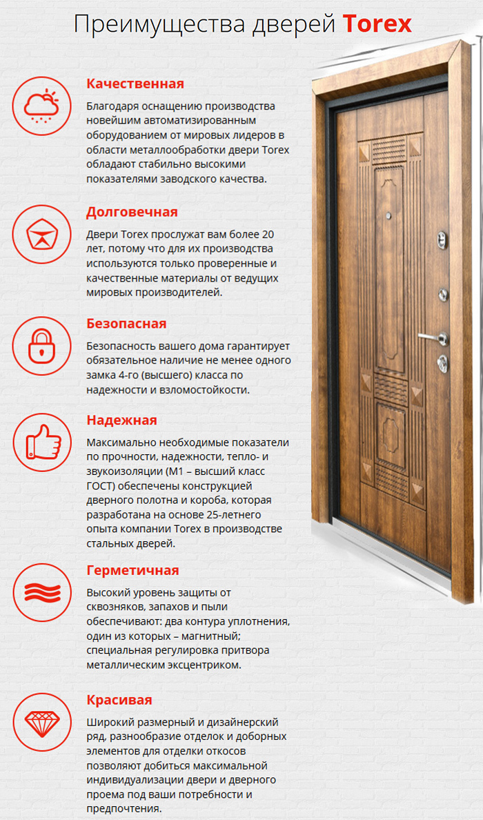 Как выбрать входную металлическую дверь: советы профессионала