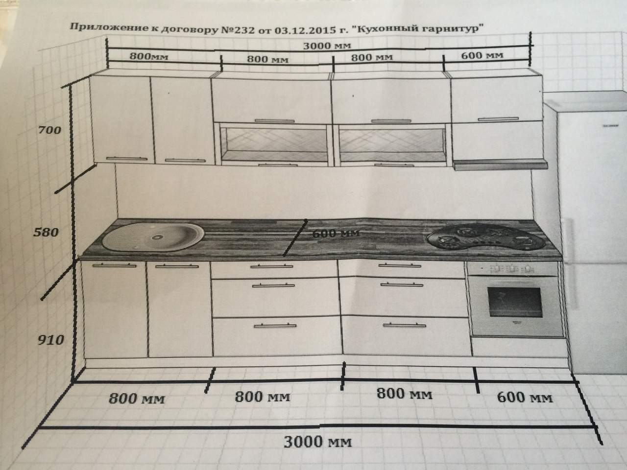 рост и высота столешницы на кухне от пола