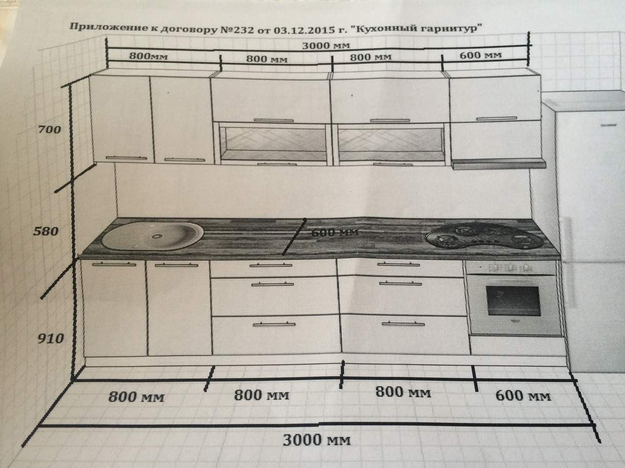 высота столешницы на кухне по росту человека