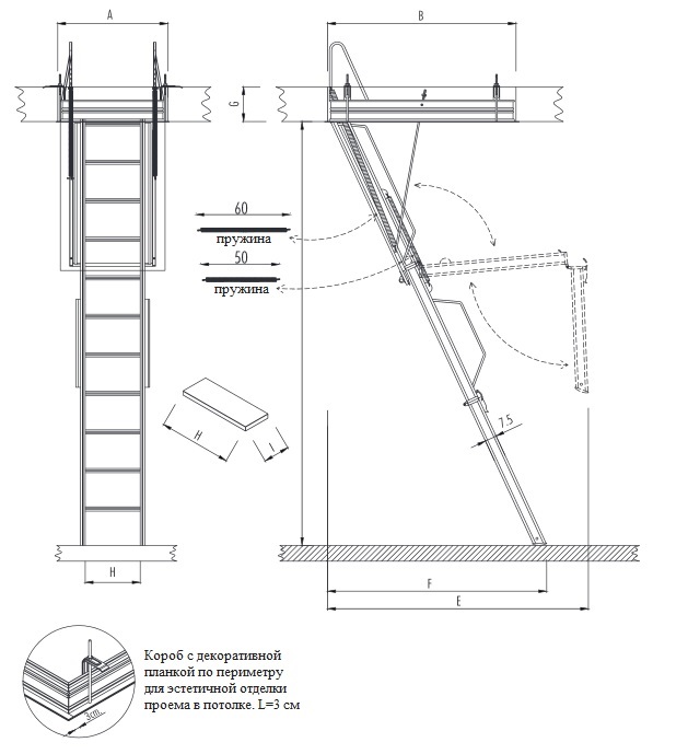 Как установить люк на чердак с лестницей своими руками: размеры и расстояние от стены- обзор +видео