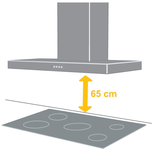 Расстояние между плитой и вытяжкой: высота и расстояние от плиты (варочной поверхности), нормы и правила
