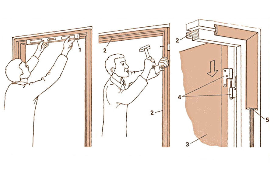Установка коробки межкомнатной двери: размеры, сборка своими руками, инструкция для новичков