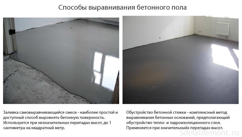 Самовыравнивающаяся стяжка пола своими руками