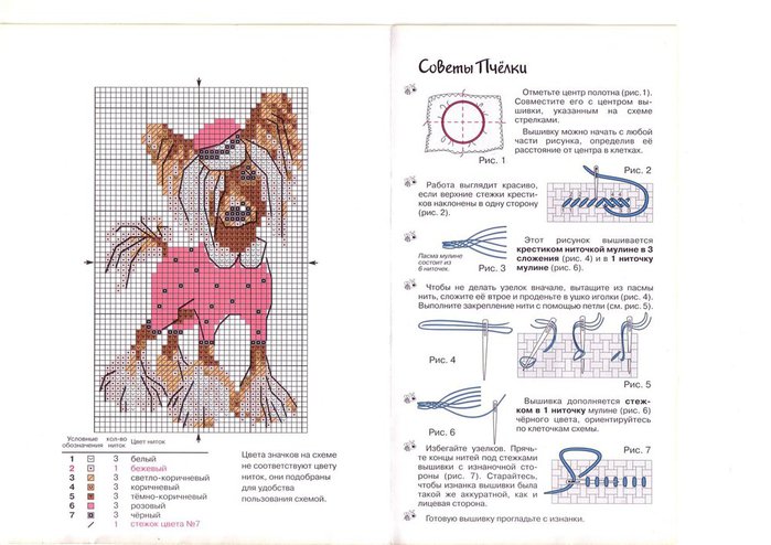 Схема вышивки крестиком той терьера