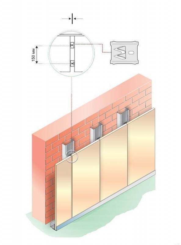 Как крепить листовые панели пвх к стене? - строительство просто