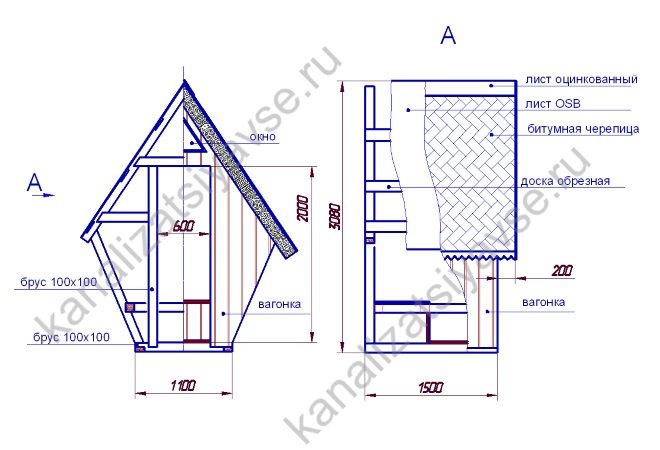 Уличный туалет своими руками чертежи