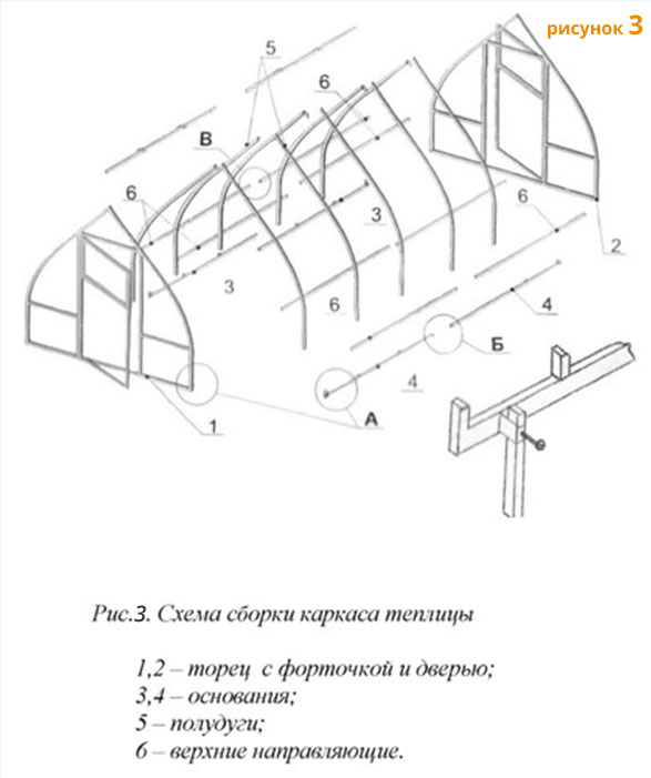 Как осуществляется сборка теплицы «мария делюкс» из поликарбоната