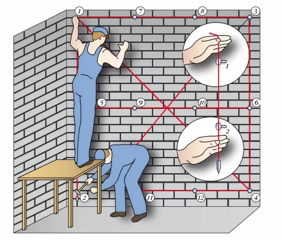 Как заштукатурить кирпичную стену правильно, основные этапы работ