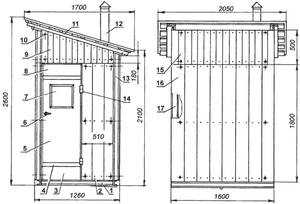 Как построить туалет на даче своими руками: чертежи, рекомендации, утепление, вентиляция