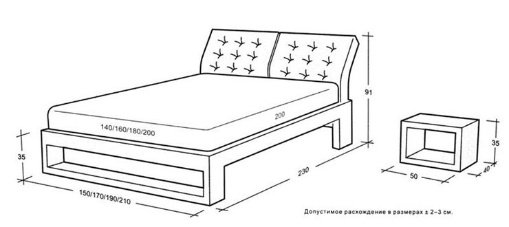 Размеры евро кровати: ширина и длина в см