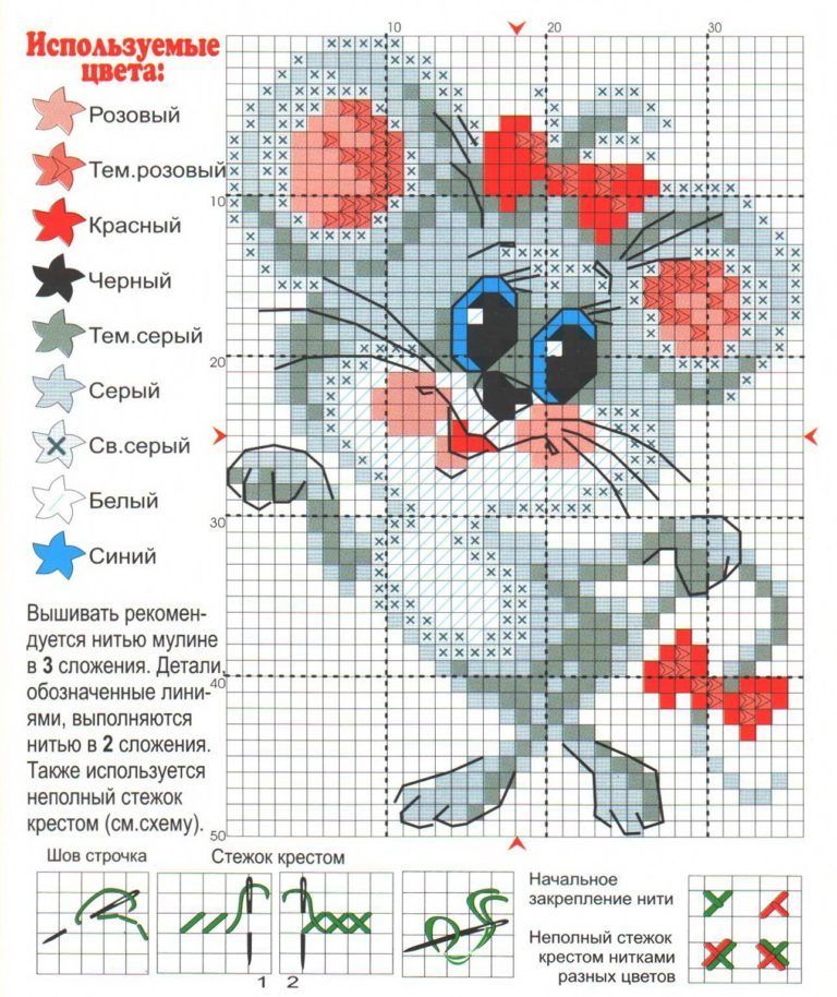 Вышивка бисером детские картинки