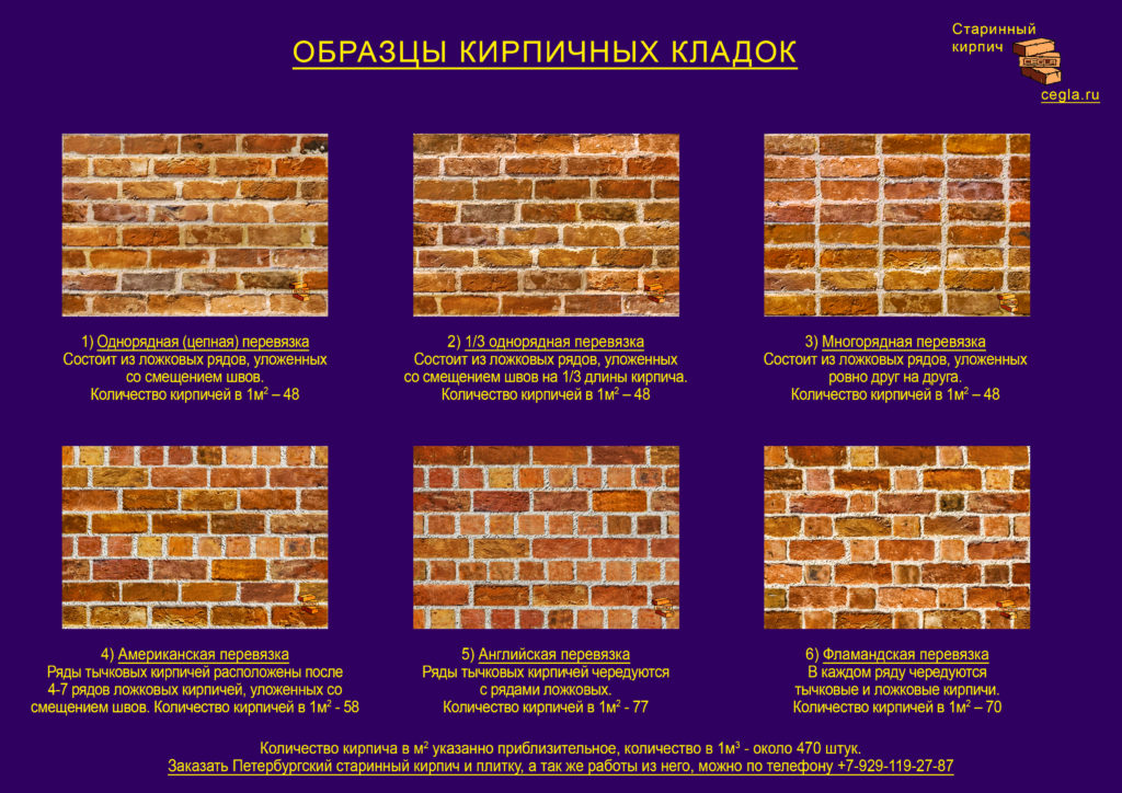 Виды кирпичной кладки фото облицовочного кирпича