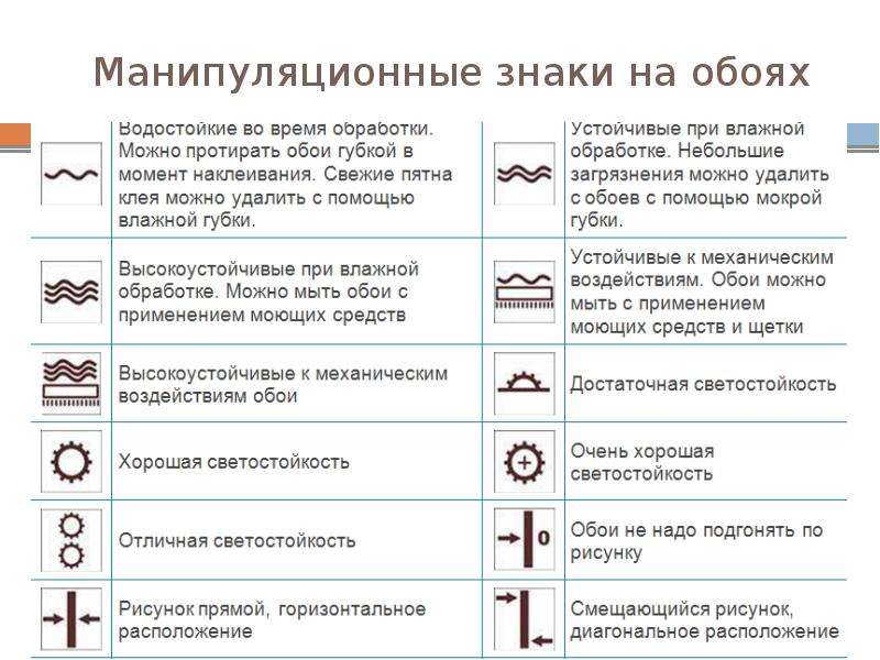 Расшифровка рисунка онлайн