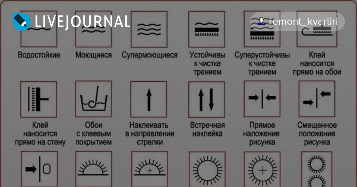Обозначения на обоях: самая полная расшифровка