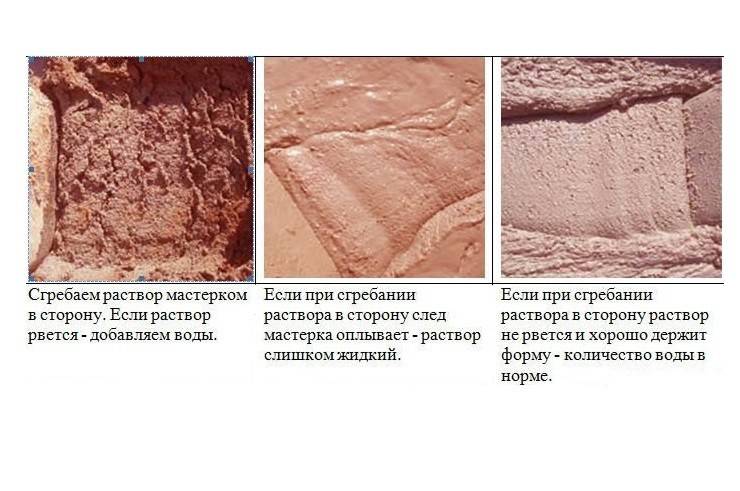 Как приготовить раствор для кладки печи: методы самостоятельного изготовления кладочной смеси