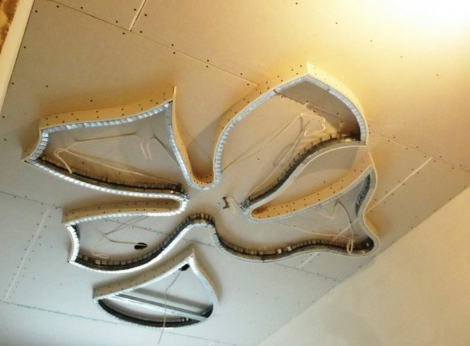 Фигурные потолки из гипсокартона: фото | как сделать полукруг, волну из гкл своими руками (видео)