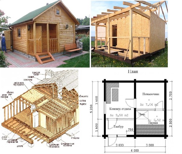 Баня каркасная 6х3 своими руками фото с нуля