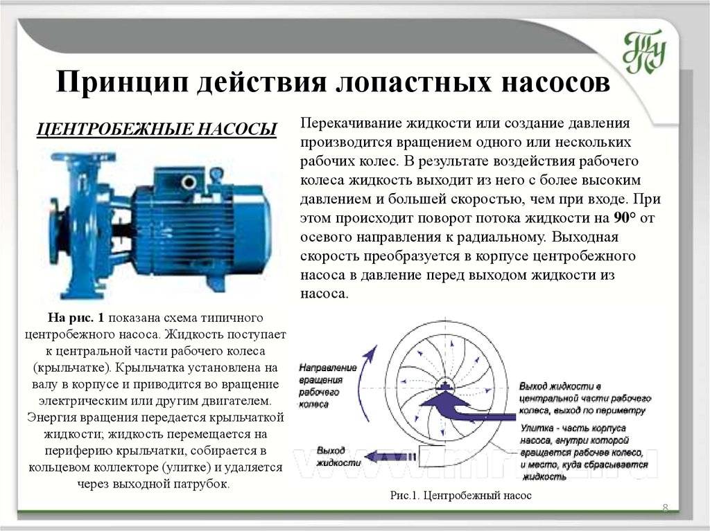 Принцип работы центробежного насоса схема