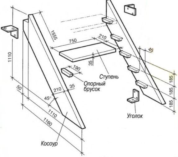Как сделать ступеньки из дерева своими руками фото и схема