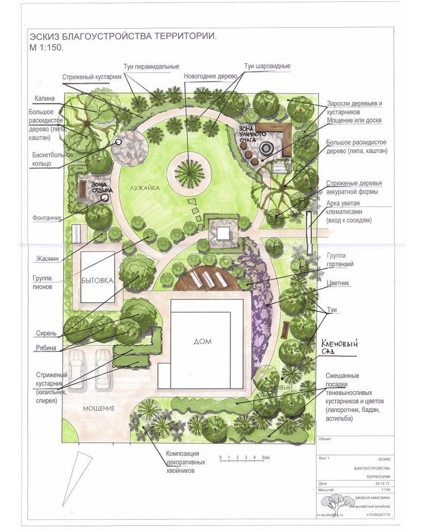 План проект ландшафтного дизайна