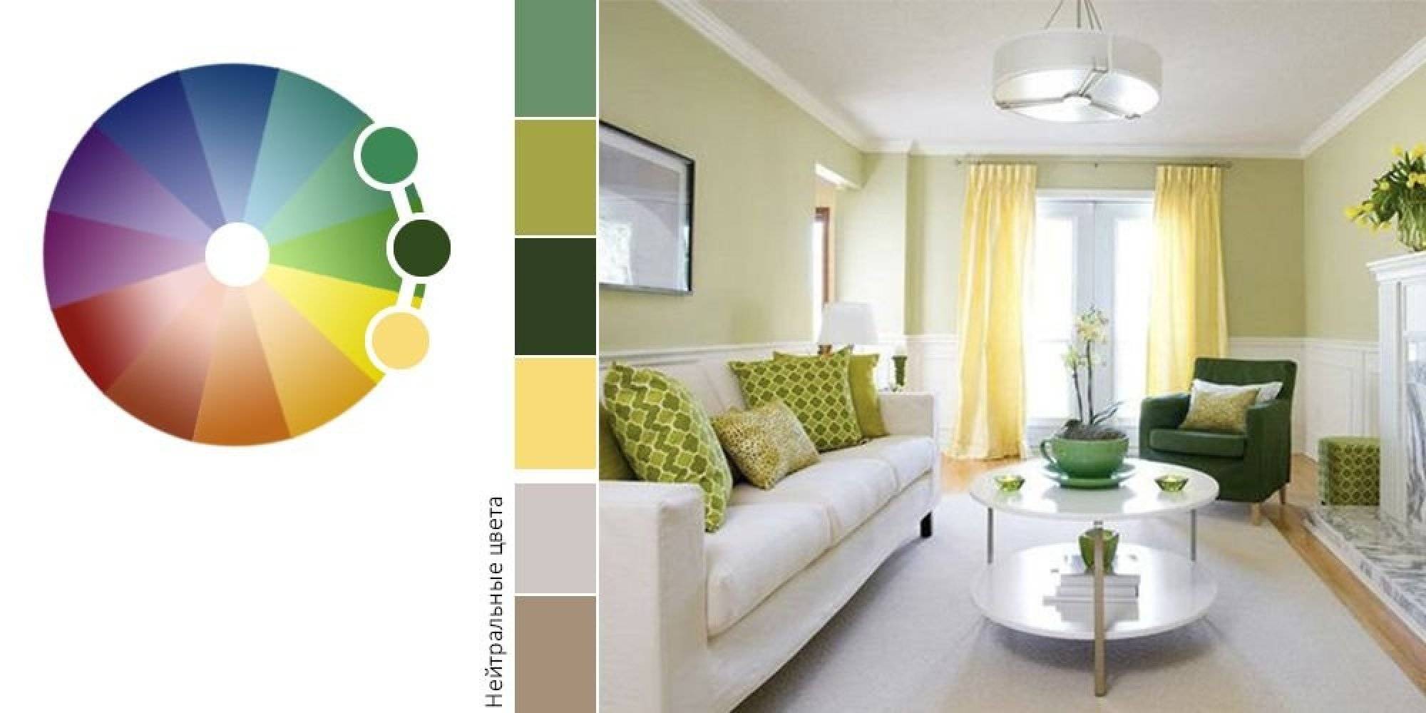 Как подобрать мебель по цвету к полу или к цвету стен, какой цвет сочетать с белыми стенами в современном стиле