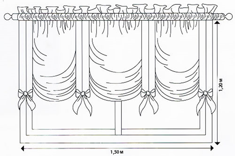 Инструкция, как пошить французские шторы: 10 основных действий
