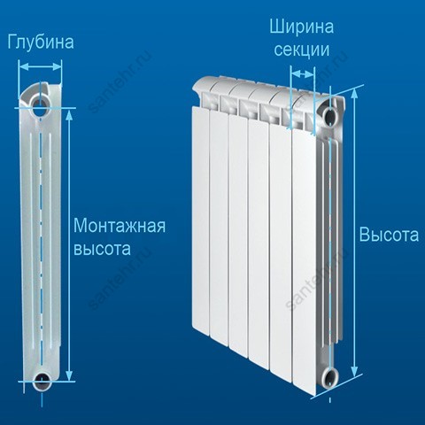 Теплоотдача алюминиевых радиаторов отопления, таблица характеристик, на сколько квадратов одна секция, срок службы батареи