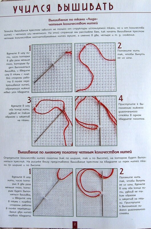 Как вышивать крестиком для начинающих поэтапно с нуля: мастер-класс с фото и описанием, как правильно вышивать по схемам