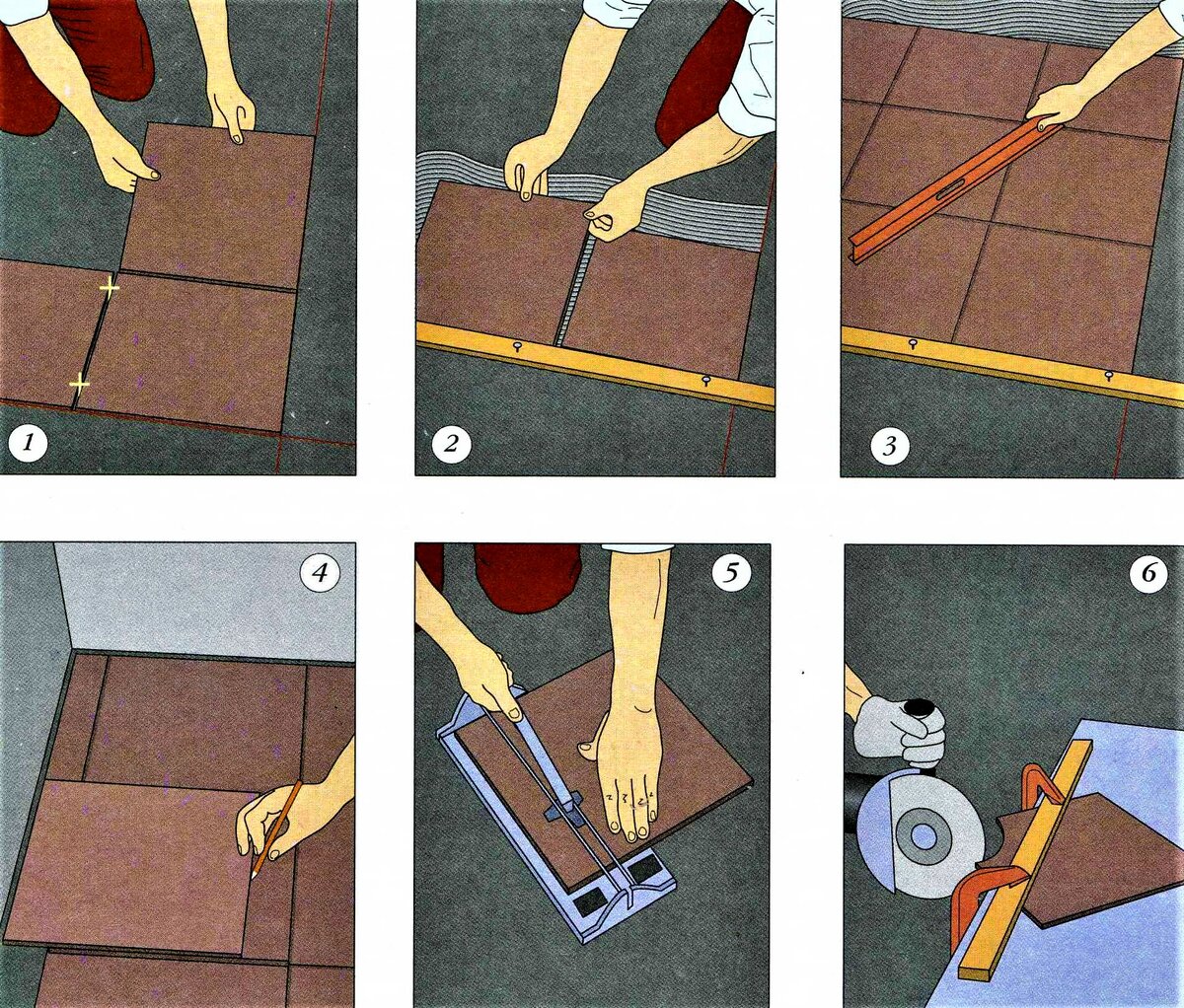 Как класть плитку в ванной: пошаговая инструкция