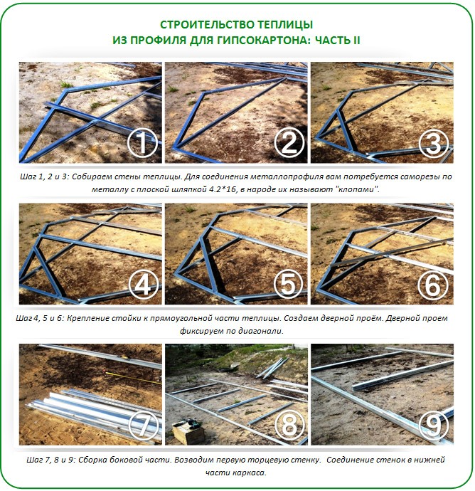 Теплица из профиля для гипсокартона чертеж и количество материалов
