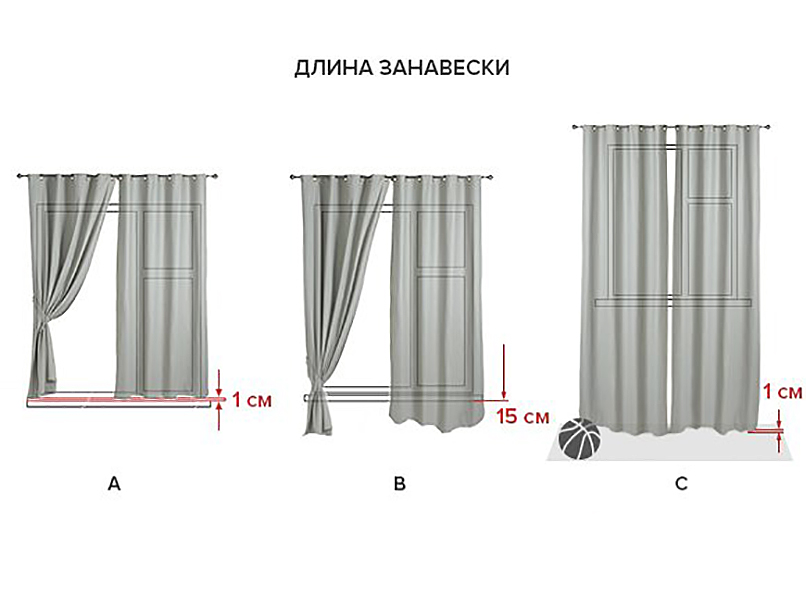 Какая должна быть длина штор в гостиной фото