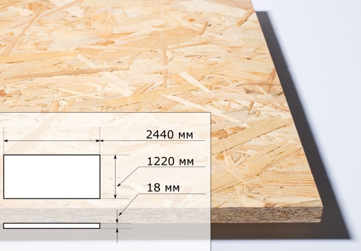 Стандартные размеры плит перекрытия, плит osb, листов дсп, напольной и настенной плитки